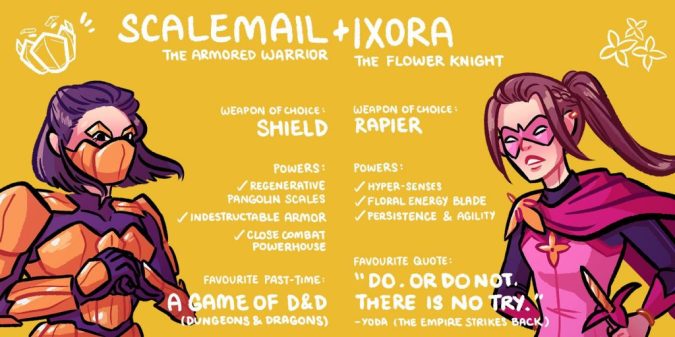 In depth look at the powers of queer superhero duo, Scalemail and Ixora.